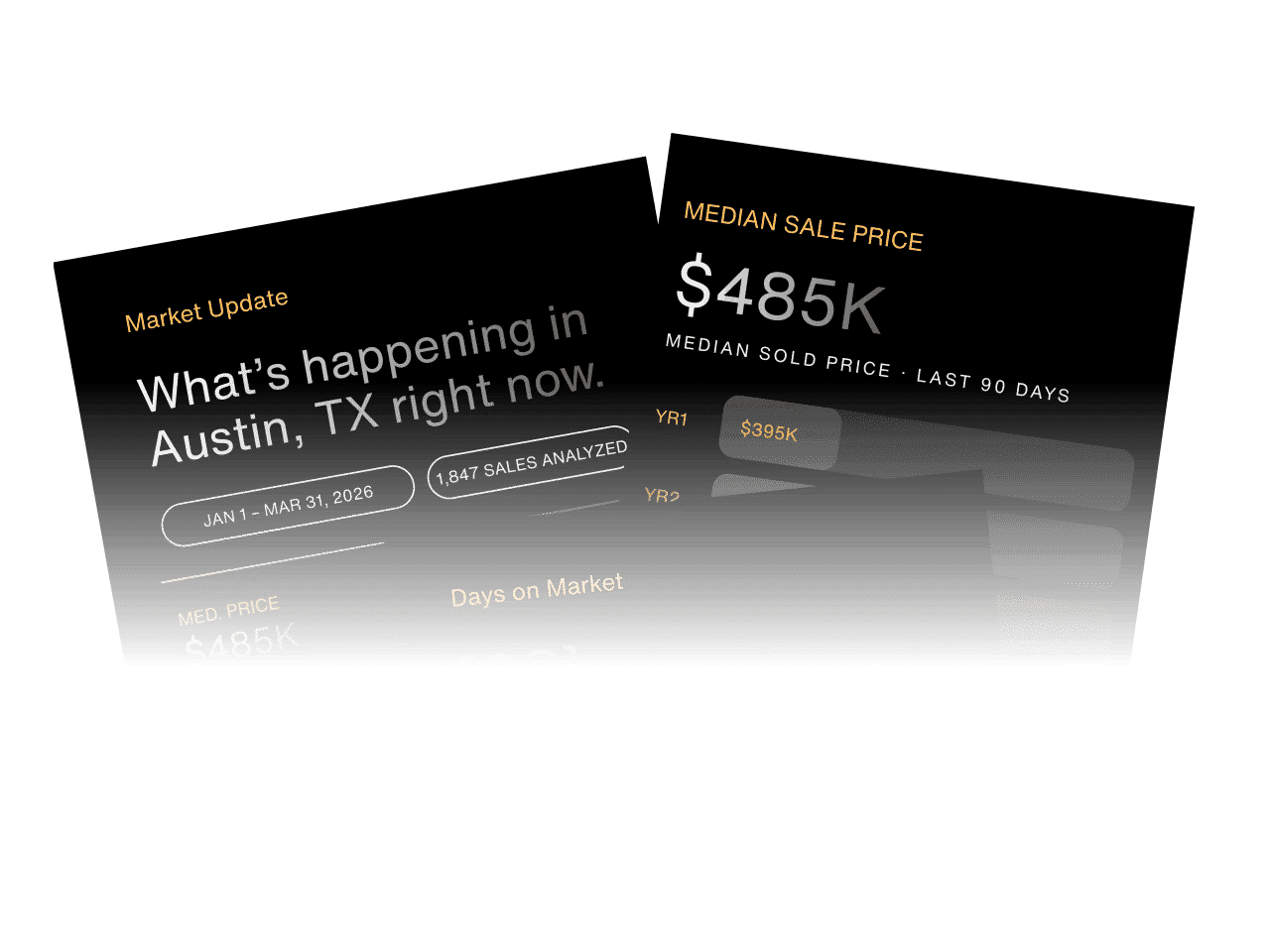 IG Carousel: Last 90 Days (Market Update)